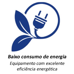 Economia de Energia